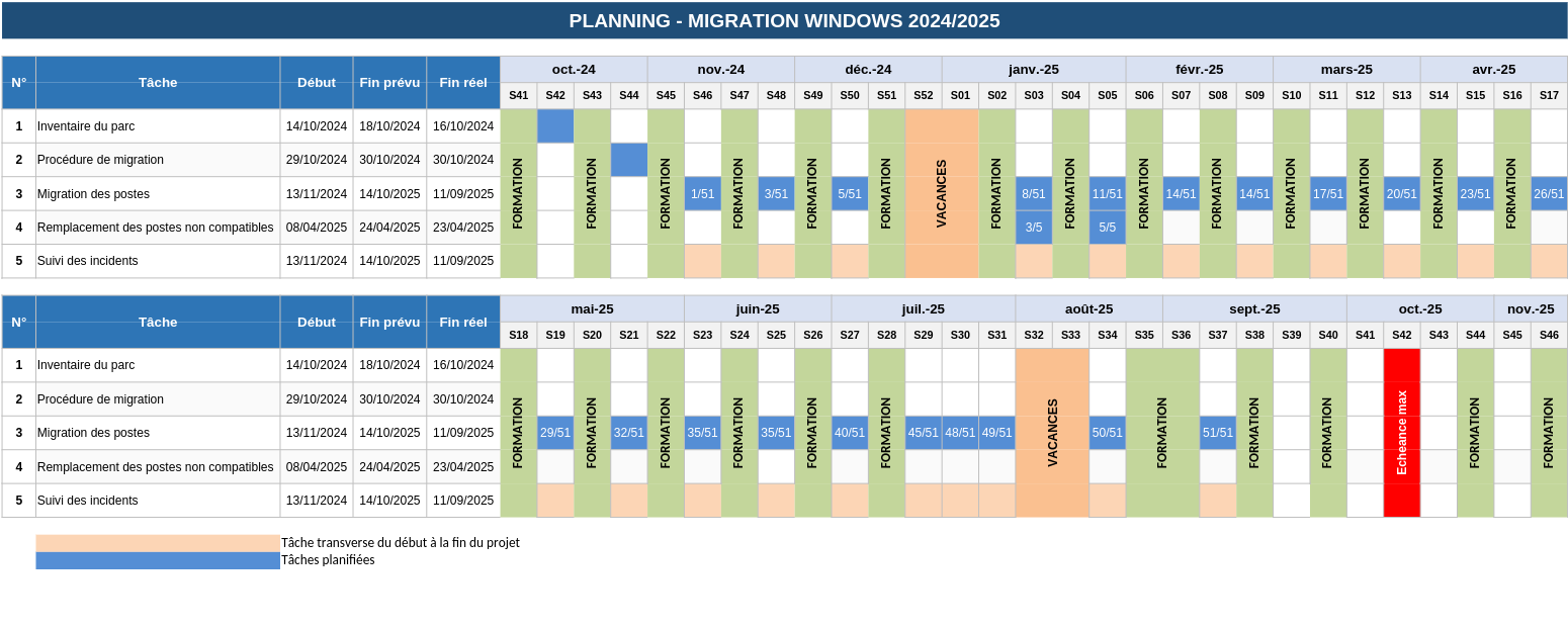 windows